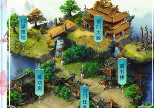 ָ������