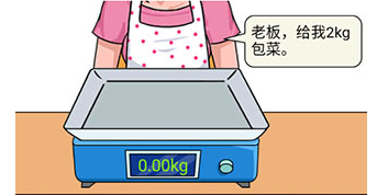 ���е�����