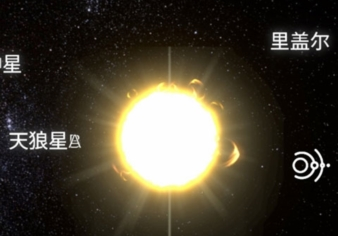 ̫��ϵģ����