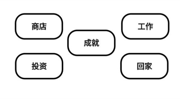 һ�ٿ�Ǯ���������°�ϼ�