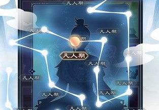 ��ǰ�и��ɶ��޸İ��̵�