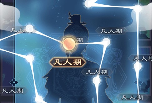 ��ǰ�и��ɶ������޸İ��̵�