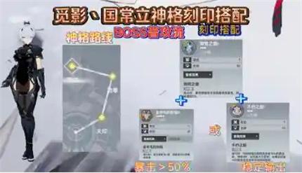 ���֮����Ӱ����������ӡ�����Ƽ�