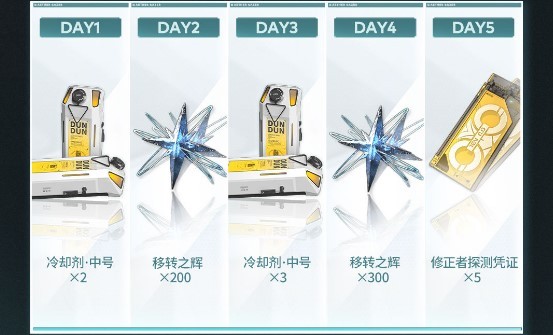 �����֮�ۡ���һ�Ͷ��ڸ������ȫ