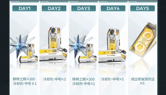 �����֮�ۡ���һ�Ͷ��ڸ������ȫ