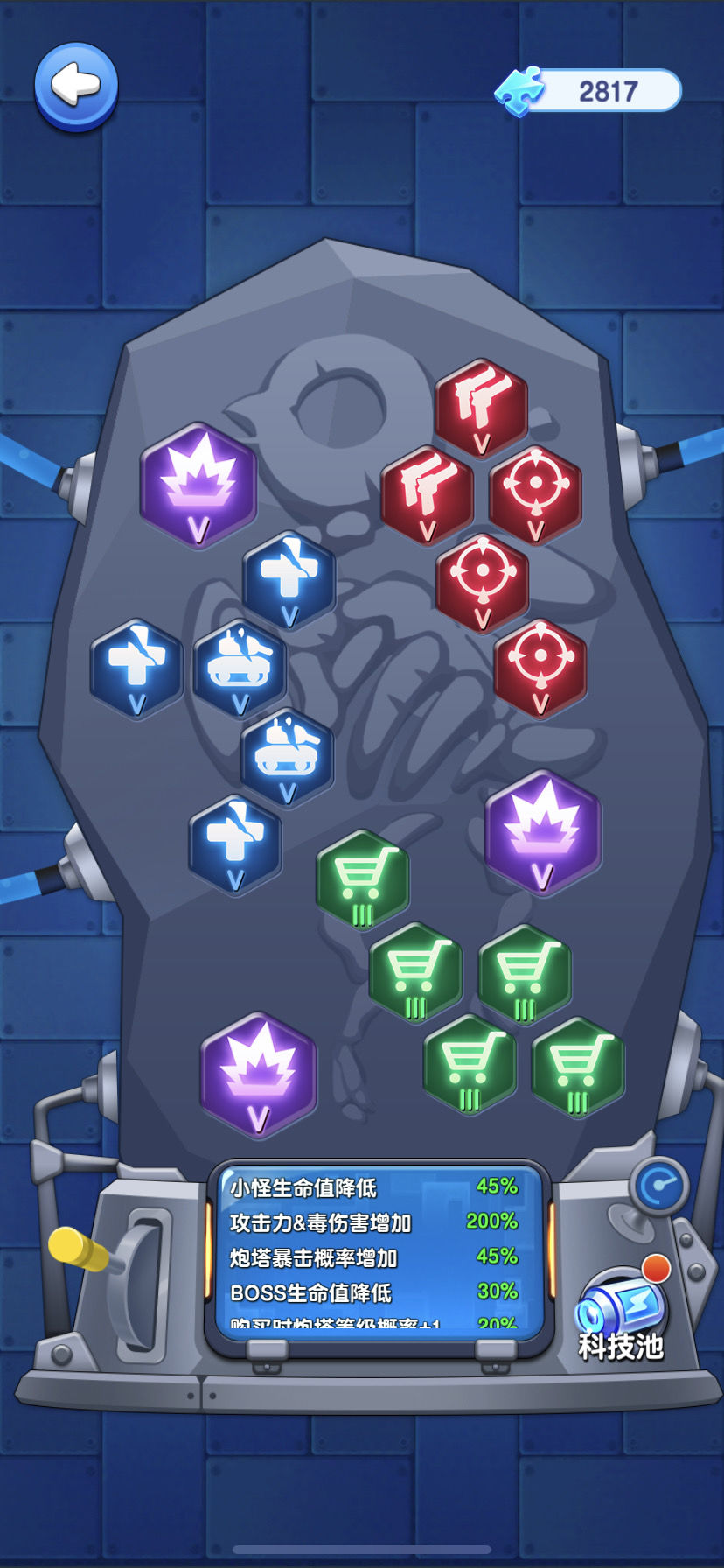 С�������Ź���