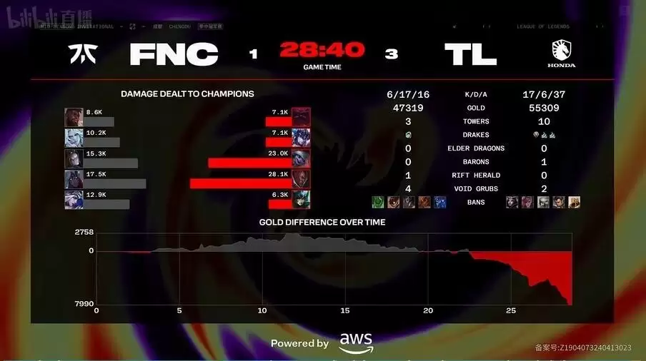 MSI������ʤTL����FNC����
